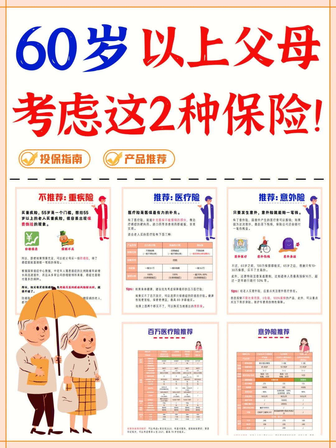 60岁以上购买保险